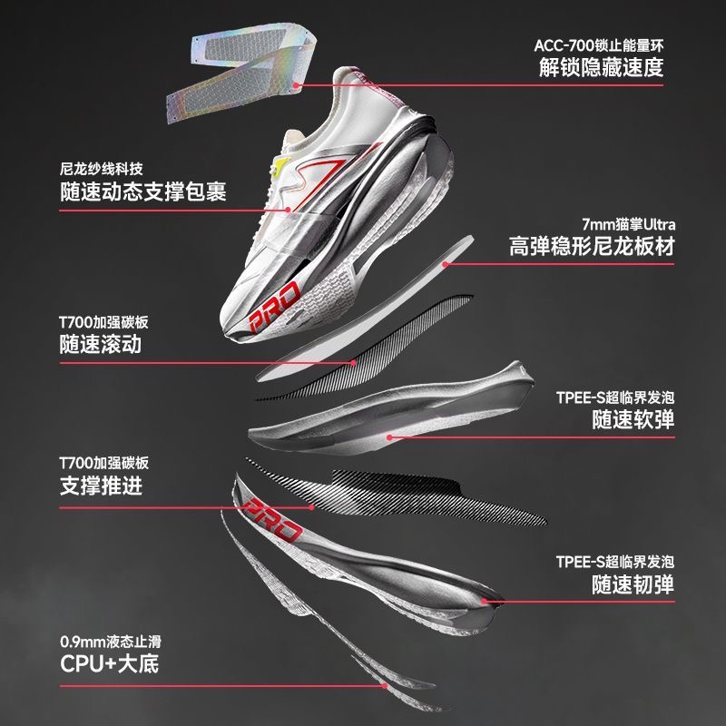 Professionele hardloopschoenen - Men'S Shoes Vs Women'S Size recensie en prijs